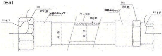 仕様